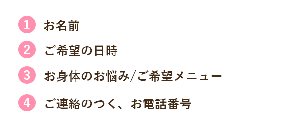 お名前・ご希望の日時・お悩み、希望メニュー・連絡のつく電話番号